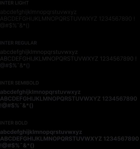 Fontes do corpo do texto